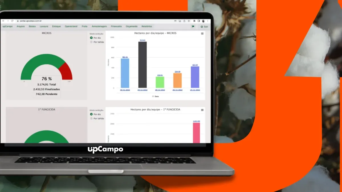 Dashboards agrícolas de upCampo