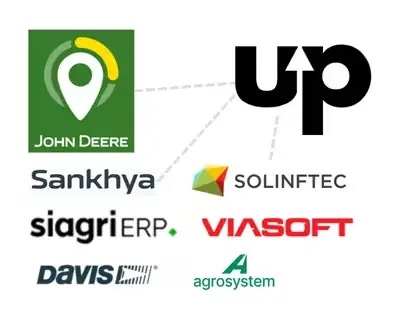 Integrações da upCampo com John Deere, Sankhya, Solinftec, Siagri, Viasoft, Davis e Agrosystem